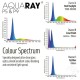 AquaRay P9 Connect